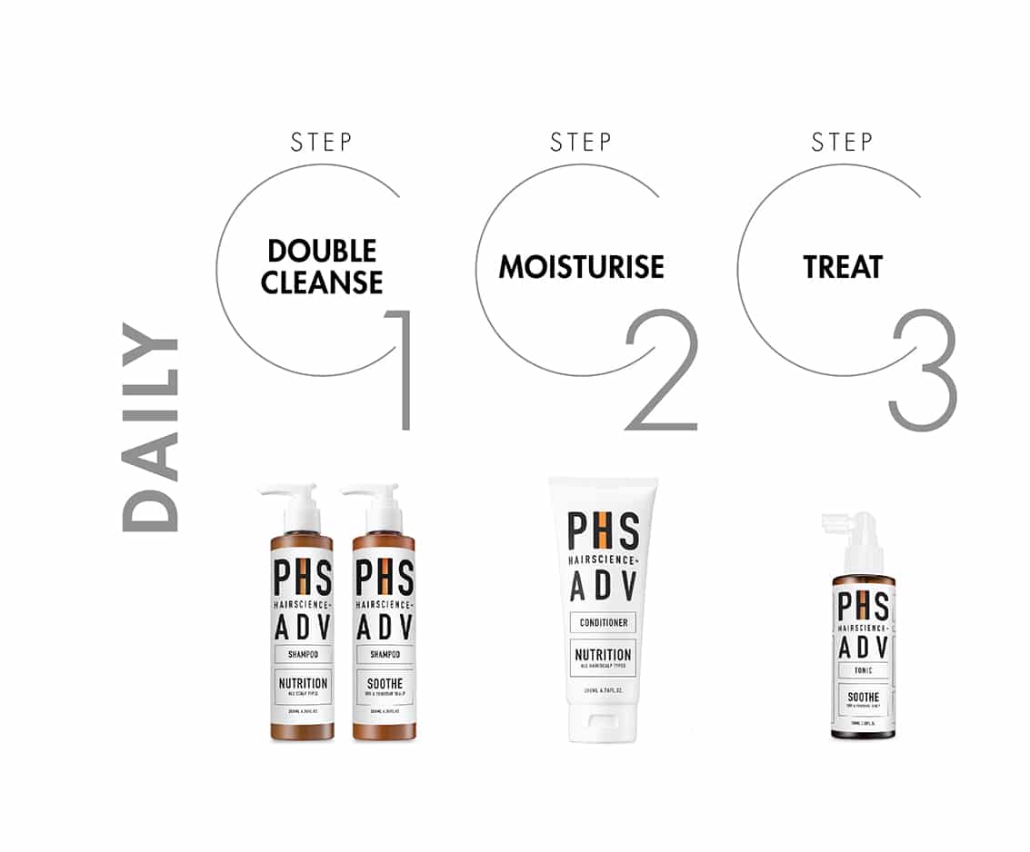 PHS HAIRSCIENCE®️ ADV Soothe Bundle Daily Regime
